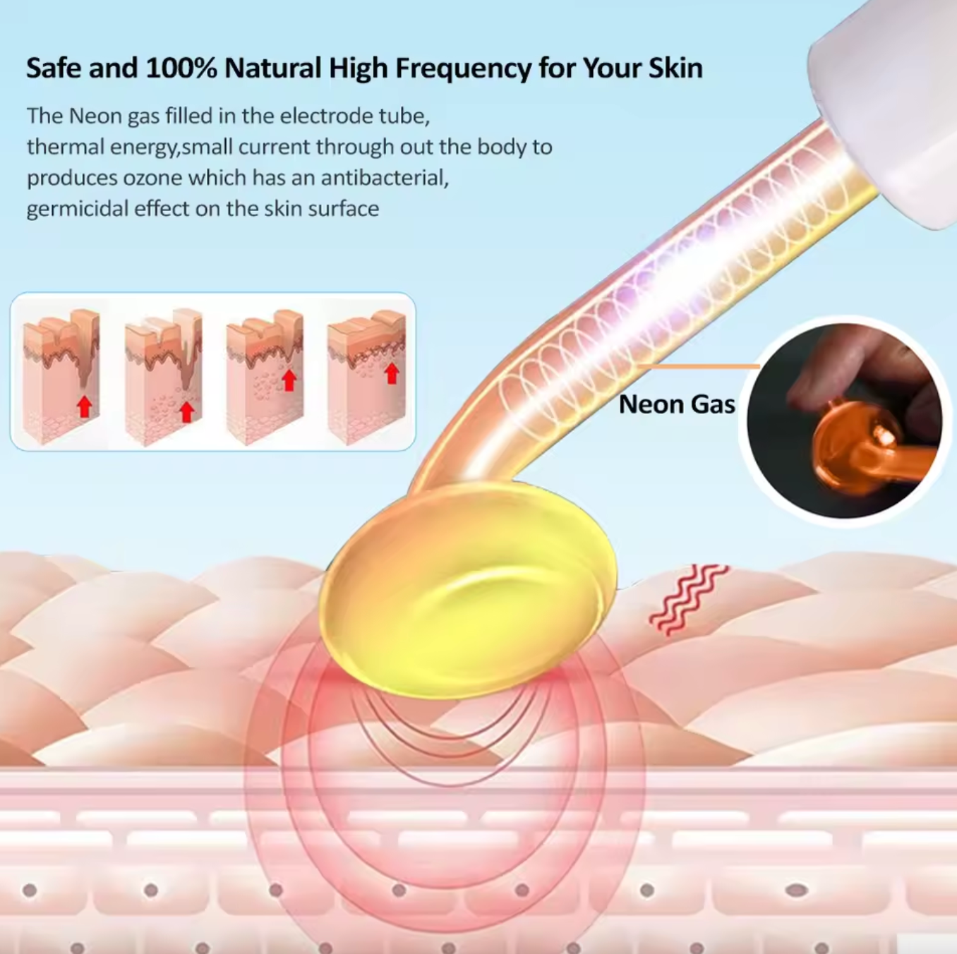 Orivelana™️ 4-in-1  Portable Skin Therapy for Acne, Wrinkles & Radiance